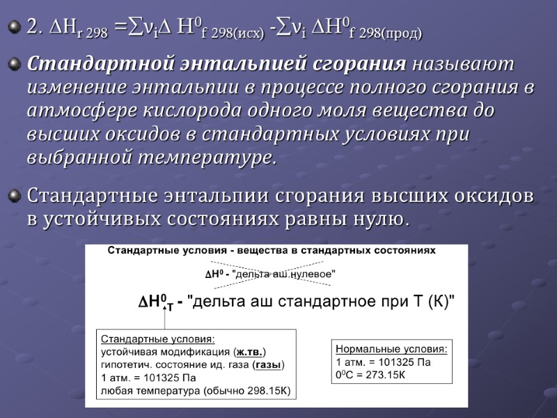 2. Нr 298 =νi H0f 298(исх) -νi H0f 298(прод)  Стандартной энтальпией сгорания называют